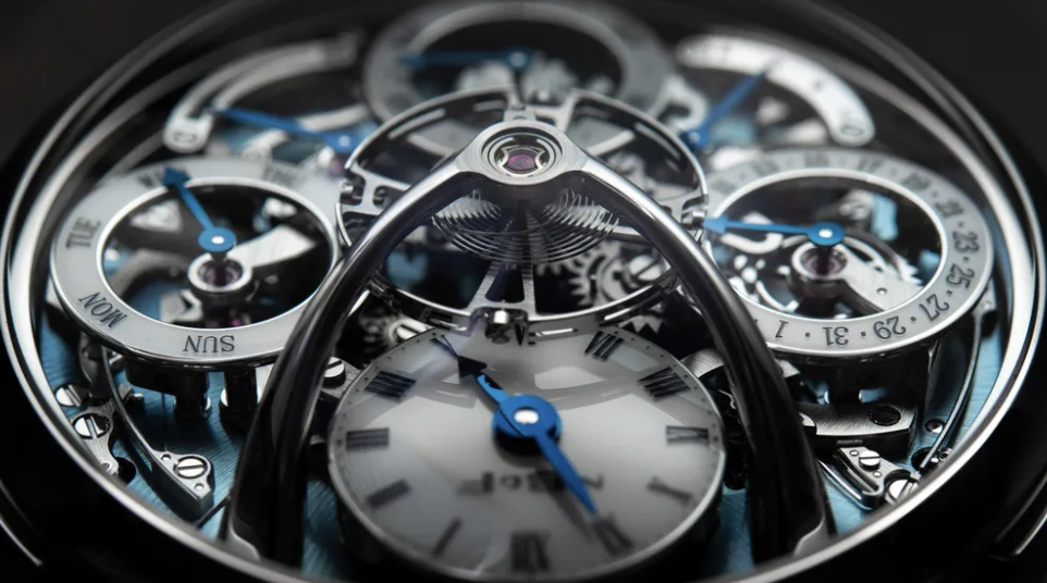 What's The Big Deal With Perpetual Calendar Watches?